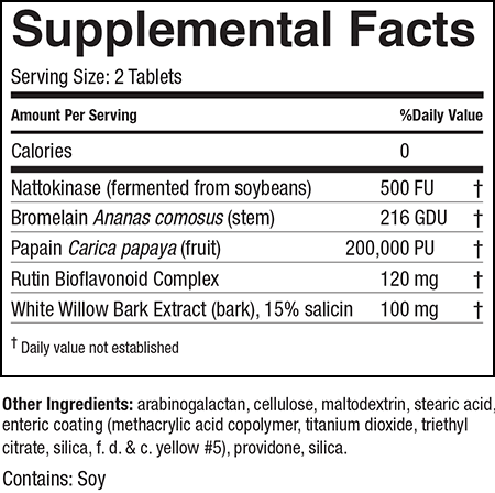 Supplement Facts for Naturally Vitamins Rutozym